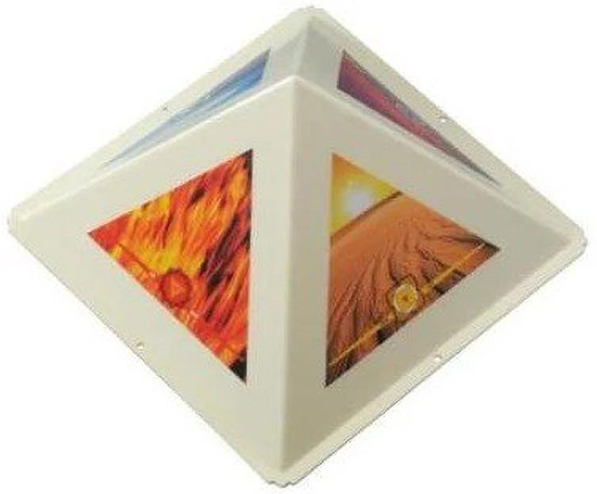 Pyramids